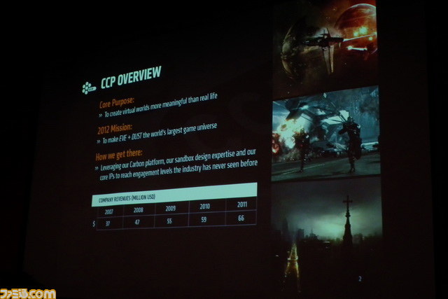 『EVE Online』のオフラインイベントが開幕【Fanfest 2012】_04