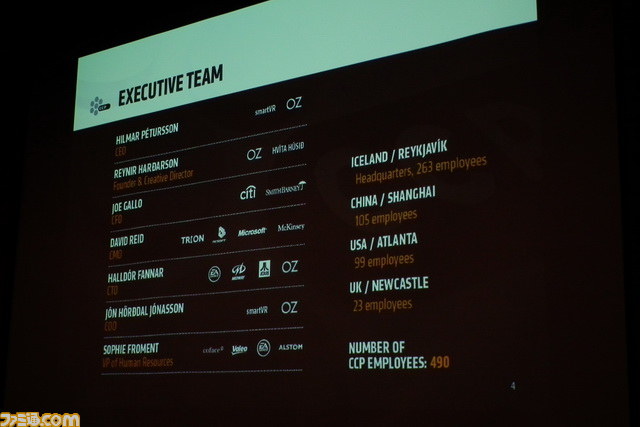 『EVE Online』のオフラインイベントが開幕【Fanfest 2012】_06