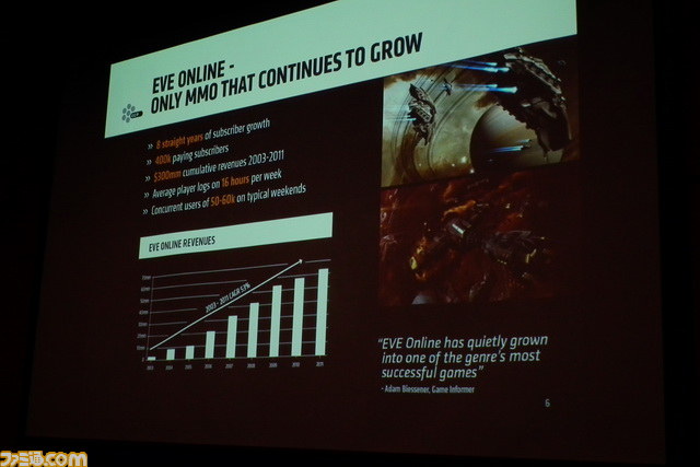 『EVE Online』のオフラインイベントが開幕【Fanfest 2012】_07