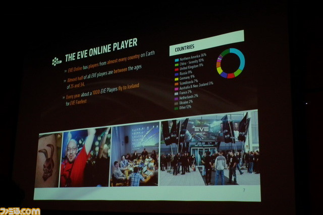 『EVE Online』のオフラインイベントが開幕【Fanfest 2012】_08