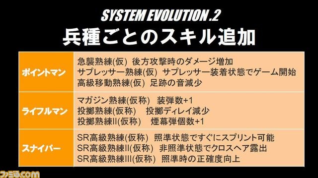 “AVAれ祭2012 プリズムホール-春の陣-”が開催――次期アップデート情報も明らかに_03