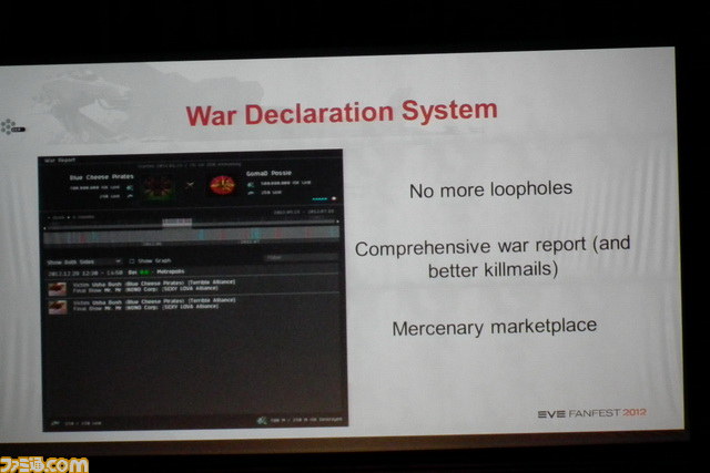 『EVE Online』は原点を再確認し、さらに未来へと進む【EVE Fanfest 2012】_14