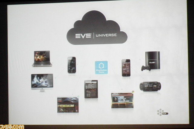 『EVE Online』は原点を再確認し、さらに未来へと進む【EVE Fanfest 2012】_41