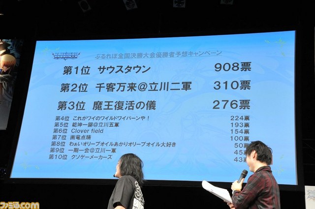 『ブレイブルー』の全国大会“ぶるれぼ”が開催――賞金100万円を手にしたのは？_28