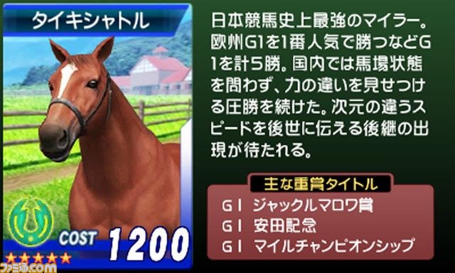 『G1グランプリ』元気初のニンテンドー3DSタイトルの公式サイトがオープン_03