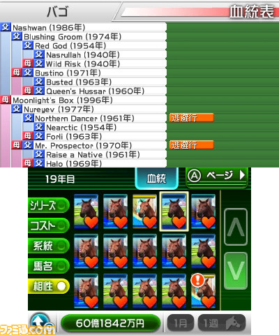 【G1グランプリ通信】第3回：本格的な配合理論で競走馬を生産_02
