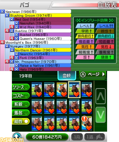 【G1グランプリ通信】第3回：本格的な配合理論で競走馬を生産_03