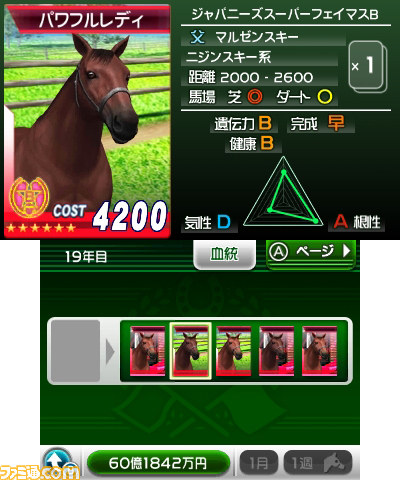 【G1グランプリ通信】第3回：本格的な配合理論で競走馬を生産_11