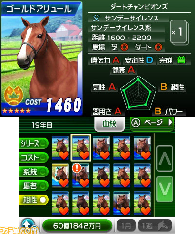 【G1グランプリ通信】第3回：本格的な配合理論で競走馬を生産_13