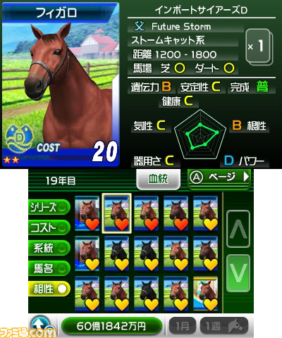 【G1グランプリ通信】第3回：本格的な配合理論で競走馬を生産_15