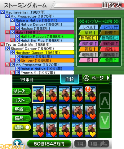 【G1グランプリ通信】第3回：本格的な配合理論で競走馬を生産_16