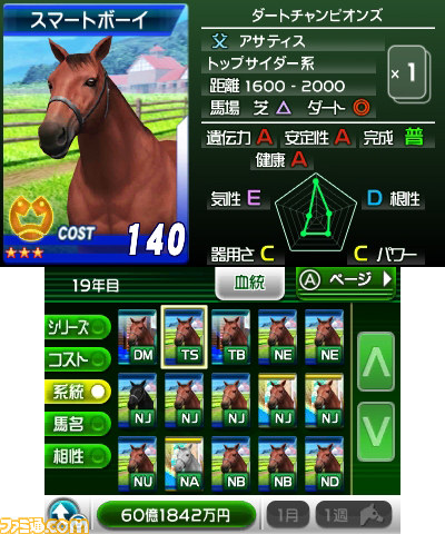 【G1グランプリ通信】第3回：本格的な配合理論で競走馬を生産_20