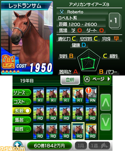 【G1グランプリ通信】第3回：本格的な配合理論で競走馬を生産_23