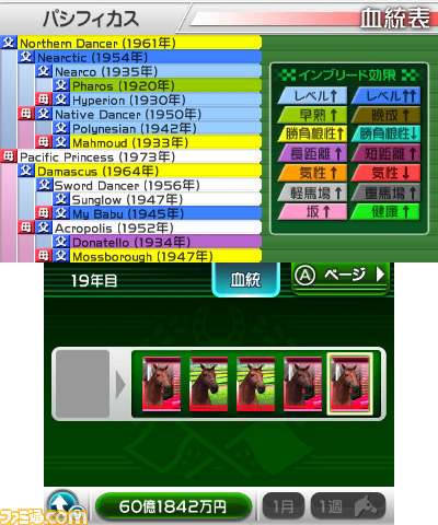 【G1グランプリ通信】第3回：本格的な配合理論で競走馬を生産_24