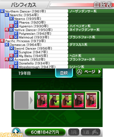 【G1グランプリ通信】第3回：本格的な配合理論で競走馬を生産_25