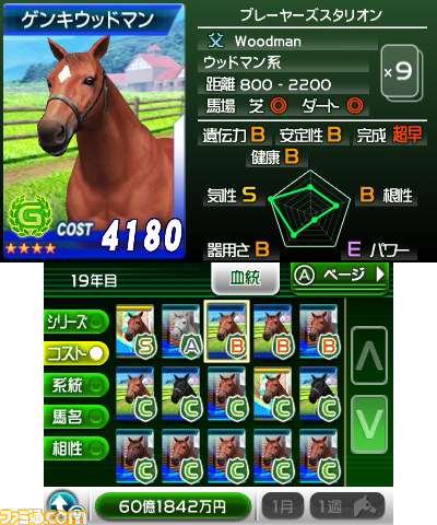 【G1グランプリ通信】第3回：本格的な配合理論で競走馬を生産_31