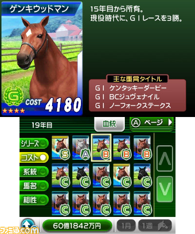 【G1グランプリ通信】第3回：本格的な配合理論で競走馬を生産_33