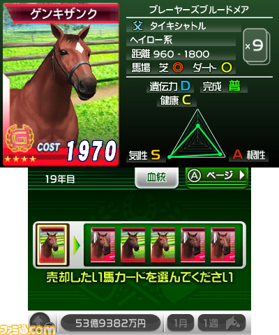 【G1グランプリ通信】第3回：本格的な配合理論で競走馬を生産_34