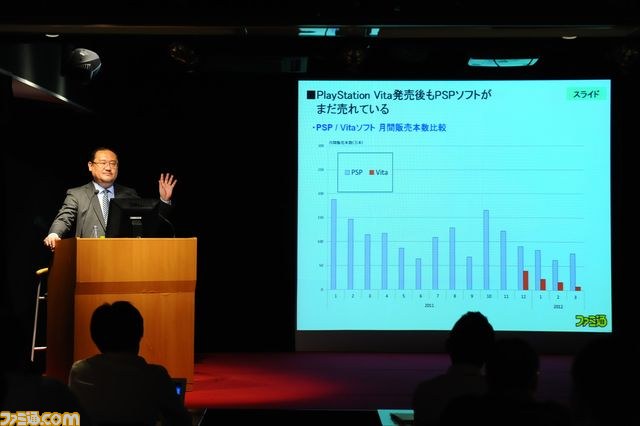 エンターブレイン・浜村弘一による講演”ゲーム産業の現状と展望 2012年春季”詳報_02