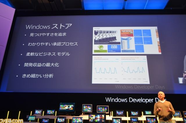 Windows 8のMetro UI向けアプリで『バイオ5』が動いた――Windows Developer Day基調講演が開催_11
