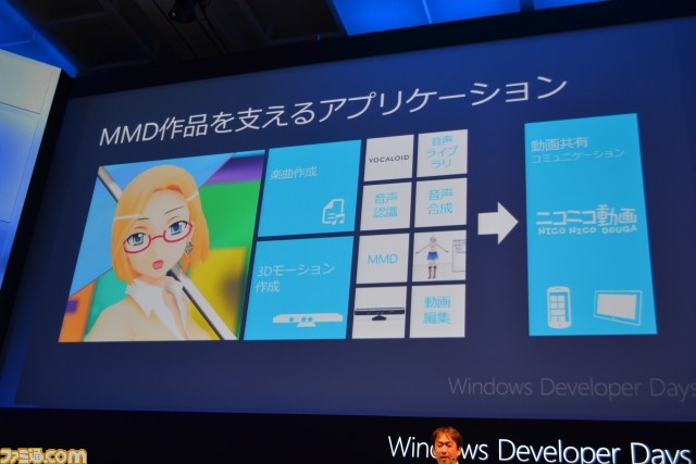 Metro UIはボカロPデビューも強力サポート！？――Windows Developer Day2日目基調講演をリポート_12