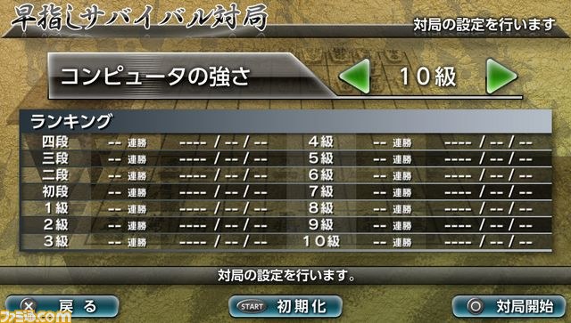 『銀星将棋 強天怒闘風雷神』最高クラスの思考エンジンを持つ将棋ゲームがプレイステーション Vitaに登場！_04