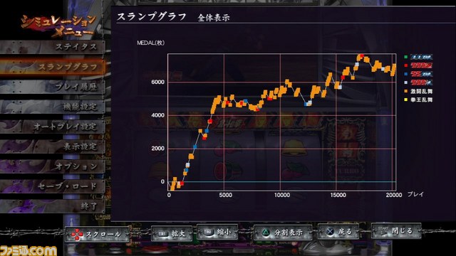 『実戦パチスロ必勝法！ 北斗の拳F 世紀末救世主伝説』に搭載された機能を紹介_08