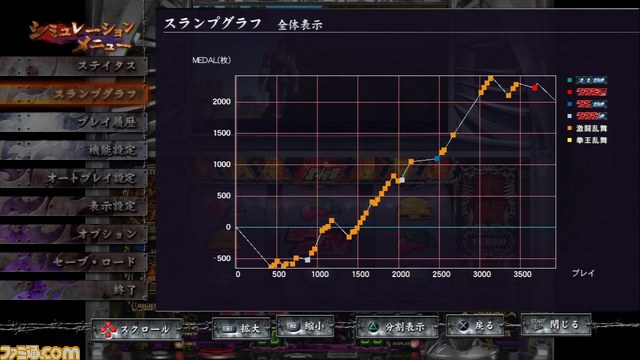 『実戦パチスロ必勝法！ 北斗の拳F 世紀末救世主伝説』に搭載された機能を紹介_09