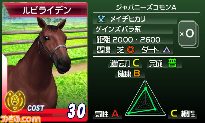 【G1グランプリ通信】第6回：序盤の攻略情報をバッチリ掲載！_01