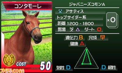 【G1グランプリ通信】第6回：序盤の攻略情報をバッチリ掲載！_02