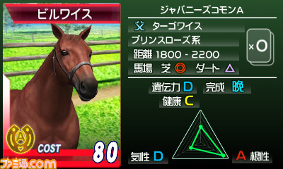 【G1グランプリ通信】第6回：序盤の攻略情報をバッチリ掲載！_06