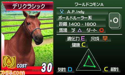 【G1グランプリ通信】第6回：序盤の攻略情報をバッチリ掲載！_08