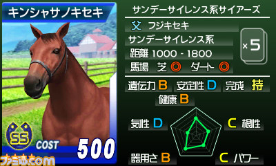 【G1グランプリ通信】第6回：序盤の攻略情報をバッチリ掲載！_16