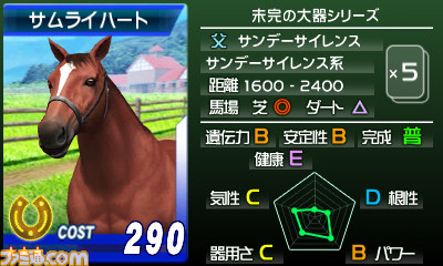 【G1グランプリ通信】第6回：序盤の攻略情報をバッチリ掲載！_23
