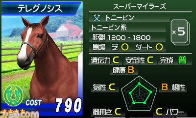 【G1グランプリ通信】第6回：序盤の攻略情報をバッチリ掲載！_28