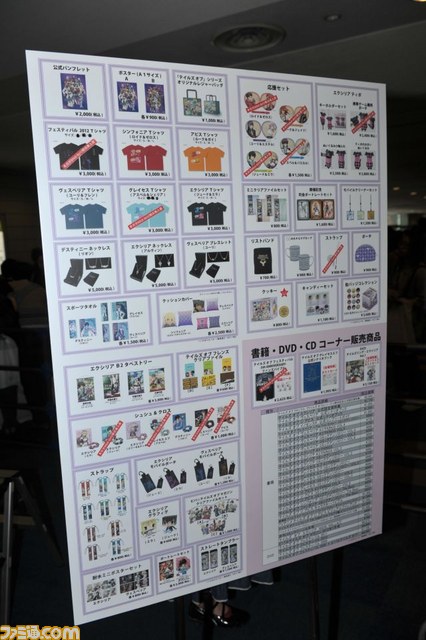 “テイルズ オブ フェスティバル 2012”まもなく開演！　直前の模様をリポート_04