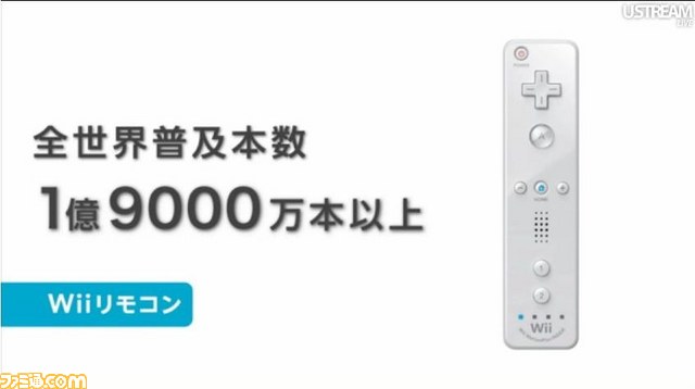 Nintendo DirectでWii Uのコントローラーの機能や任天堂のネットワーク構想が明らかに_07
