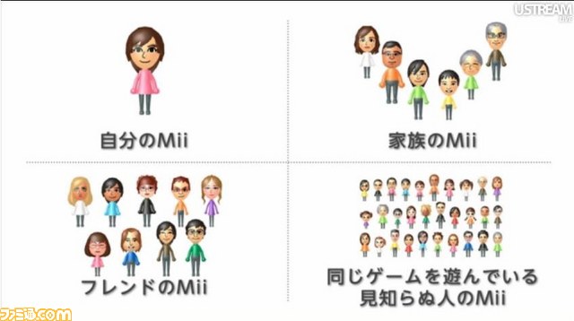 Nintendo DirectでWii Uのコントローラーの機能や任天堂のネットワーク構想が明らかに_14
