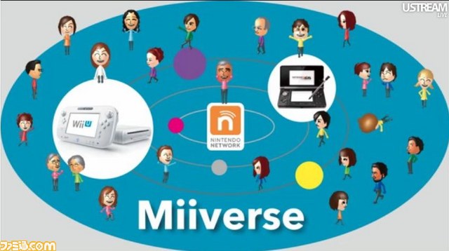 Nintendo DirectでWii Uのコントローラーの機能や任天堂のネットワーク構想が明らかに_18