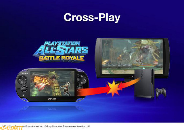 PS3とPS Vitaのクロスプラットフォーム機能の展開が加速され、ゲーム 