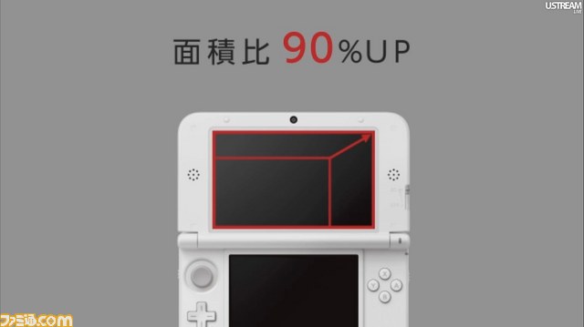 【動画追加】大画面になったニンテンドー3DS LLが発表！　発売は7月28日、価格は18900円[税込]【本体画像追加】_05