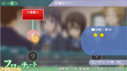 『ココロコネクト』PVを公開――限定版情報も【映像配信】_13