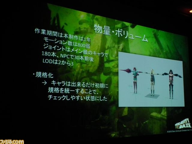 『GRAVITY DAZE』はいかにしてあの浮遊世界を実現したのか？　そのヒミツが明かされる【GTMF2012】_22