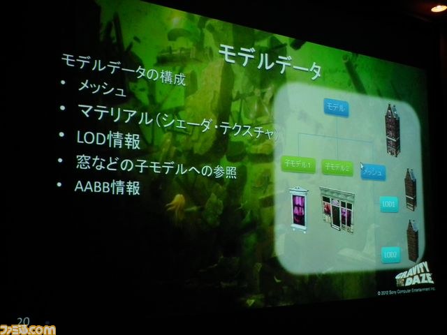 『GRAVITY DAZE』はいかにしてあの浮遊世界を実現したのか？　そのヒミツが明かされる【GTMF2012】_31