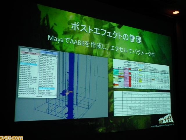 『GRAVITY DAZE』はいかにしてあの浮遊世界を実現したのか？　そのヒミツが明かされる【GTMF2012】_63