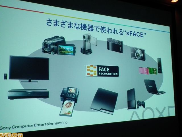 PS Vita、こんなこともできます！　SCEの最新技術紹介【GTMF2012】_03
