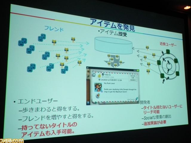 PS Vita、こんなこともできます！　SCEの最新技術紹介【GTMF2012】_23