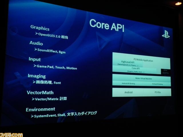 PS Vita、こんなこともできます！　SCEの最新技術紹介【GTMF2012】_31