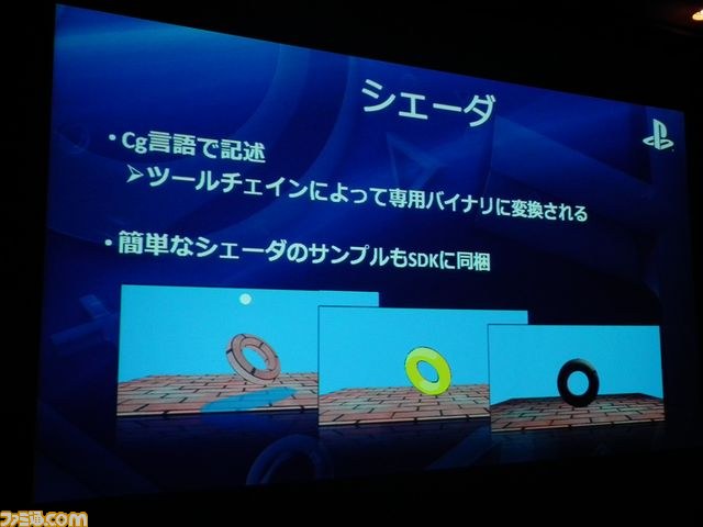 PS Vita、こんなこともできます！　SCEの最新技術紹介【GTMF2012】_32