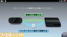 リモートプレイ Ps3 Ps4 Playstation Vita